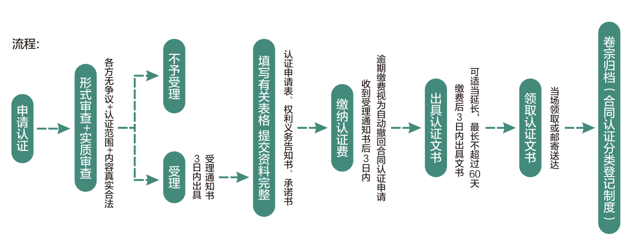 &#20061;&#28216;&#32593;&#39029;&#29256;&#45;&#20061;&#28216;&#65288;&#20013;&#22269;&#65289;